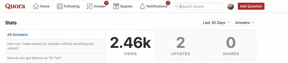 2.46k Views on my Quora stats